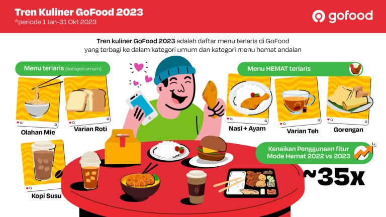 Gofood