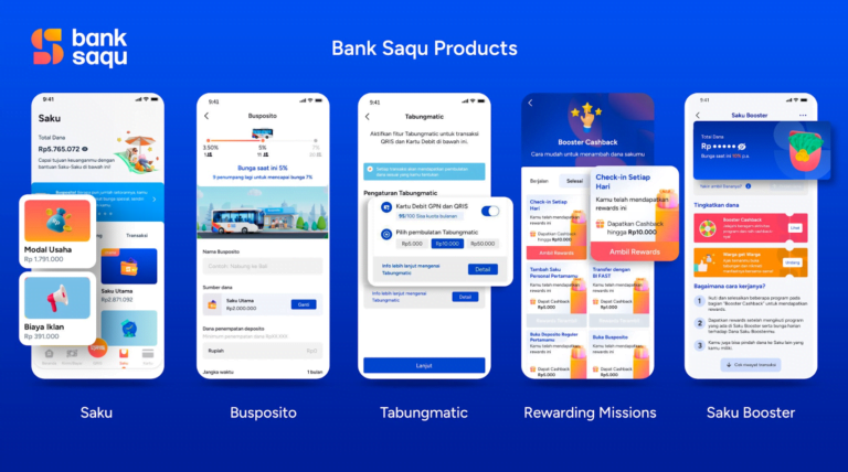 5 Fitur Utama Layanan Bank Saqu