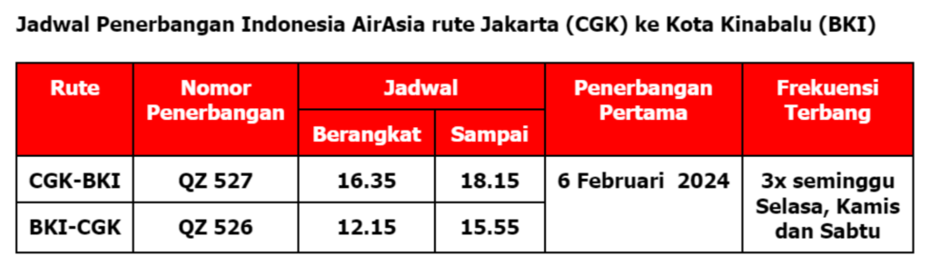 airasia malaysia