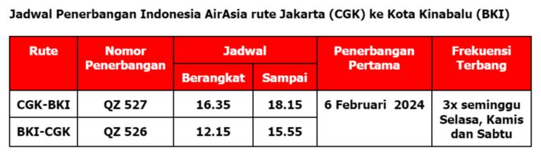 airasia malaysia
