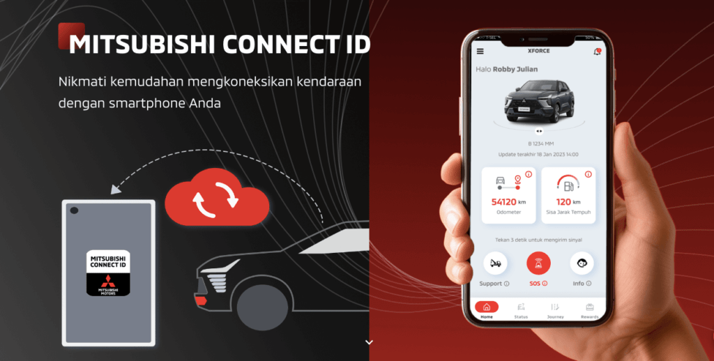 MITSUBISHI CONNECT ID