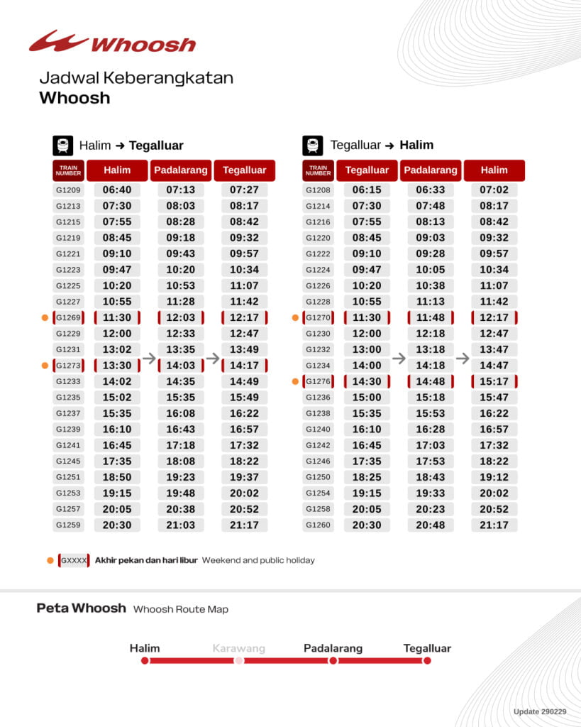Jadwal Kereta Cepat Jakart Bandung Whoosh Halim Tegalluar