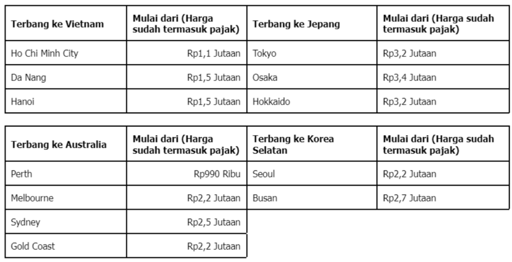 airasia fly thru