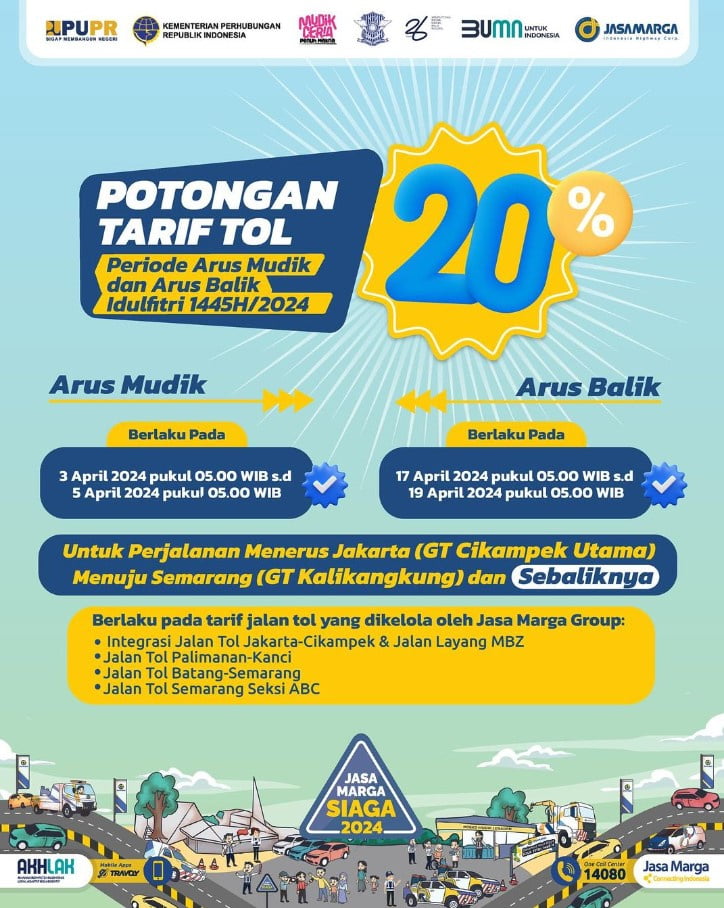 Diskon Tarif Tol BPJT