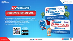 Mypertamina OVO April 2024