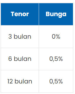 GOTF Garuda Indonesia 24 Mei 2024