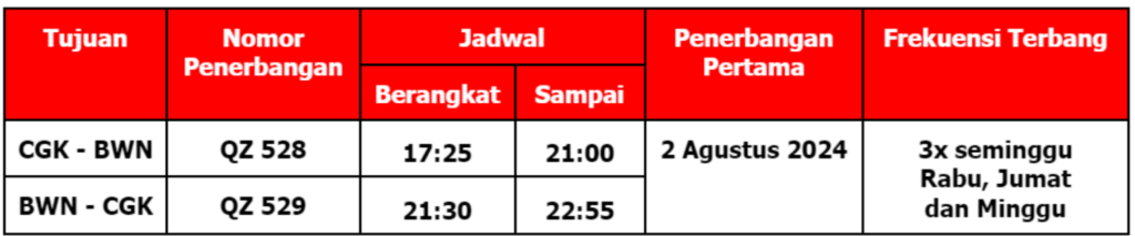 AirAsia Jakarta ke Bandar Seri Begawan, Brunei Darussalam.