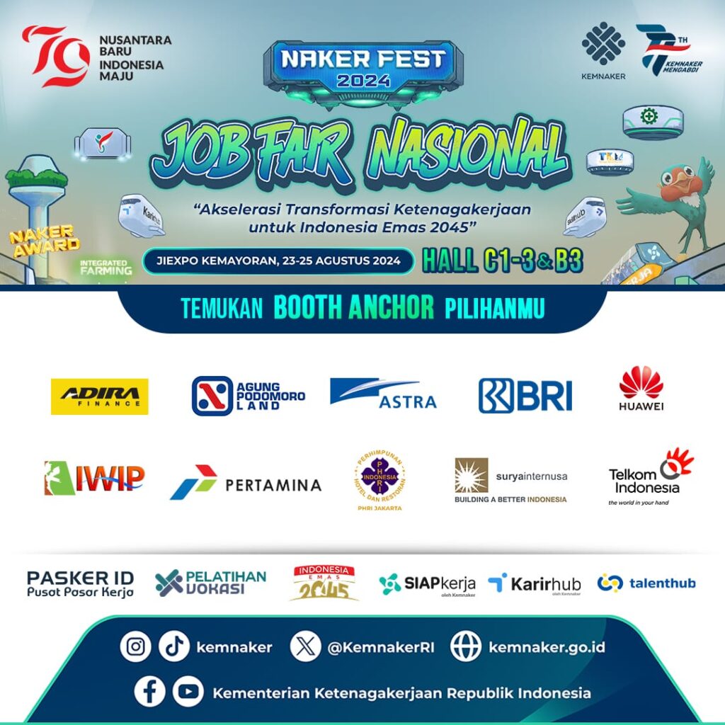 Naker Fest 2024 di JIEXPO Kemayoran 2024 2