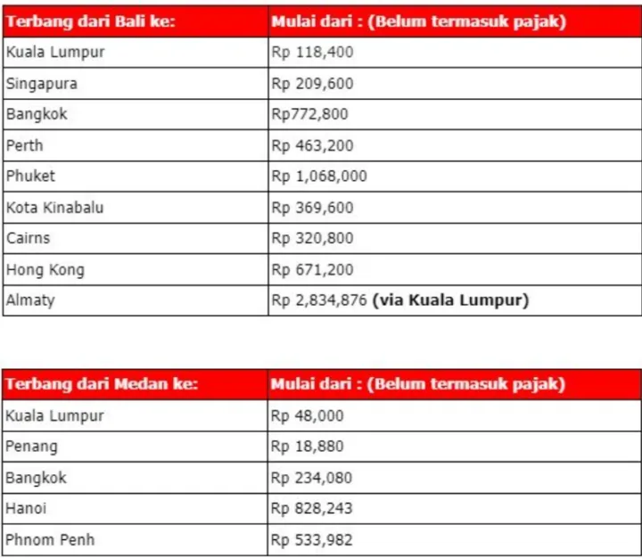 rute internasional airasia