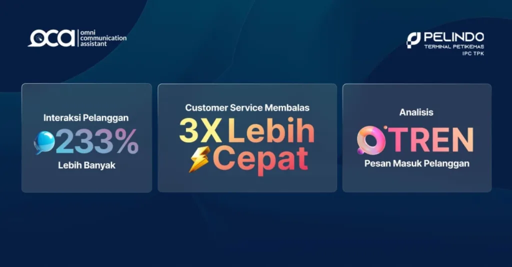 Telkom Indonesia dan OCA