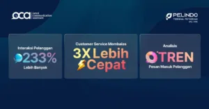 Telkom Indonesia dan OCA