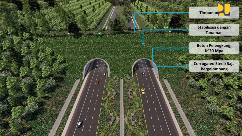 Terowongan atau Perlintasan Satwa di IKN