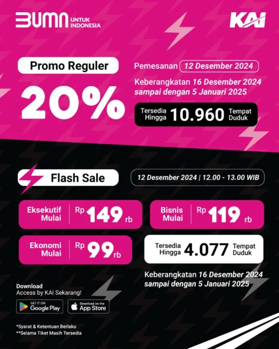 Promo 12.12 Access by KAI Desember 2024