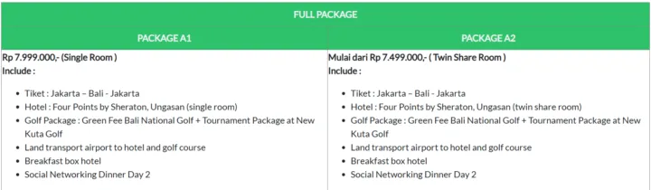 Paket Sight Teeing Golf Tournament 2025